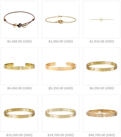 cartier bracelet cost|cartier bracelet price list.